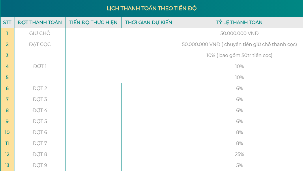 lYch_thanh_toan_theo_tien_do
