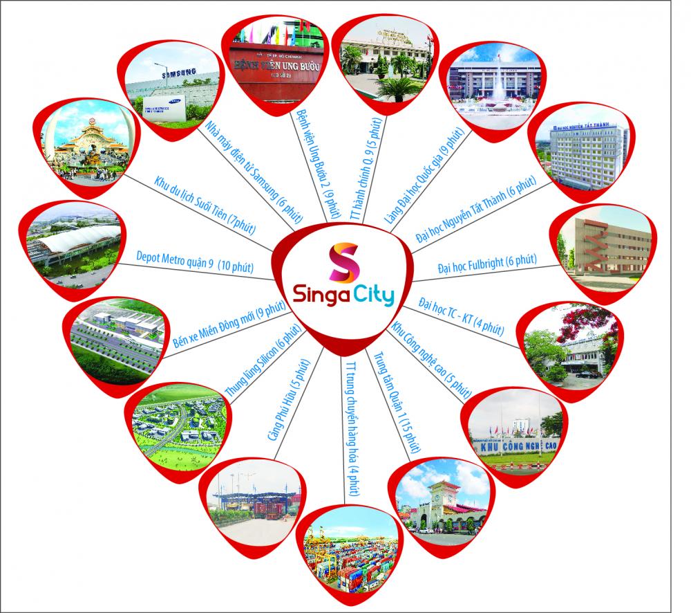 Singa City 