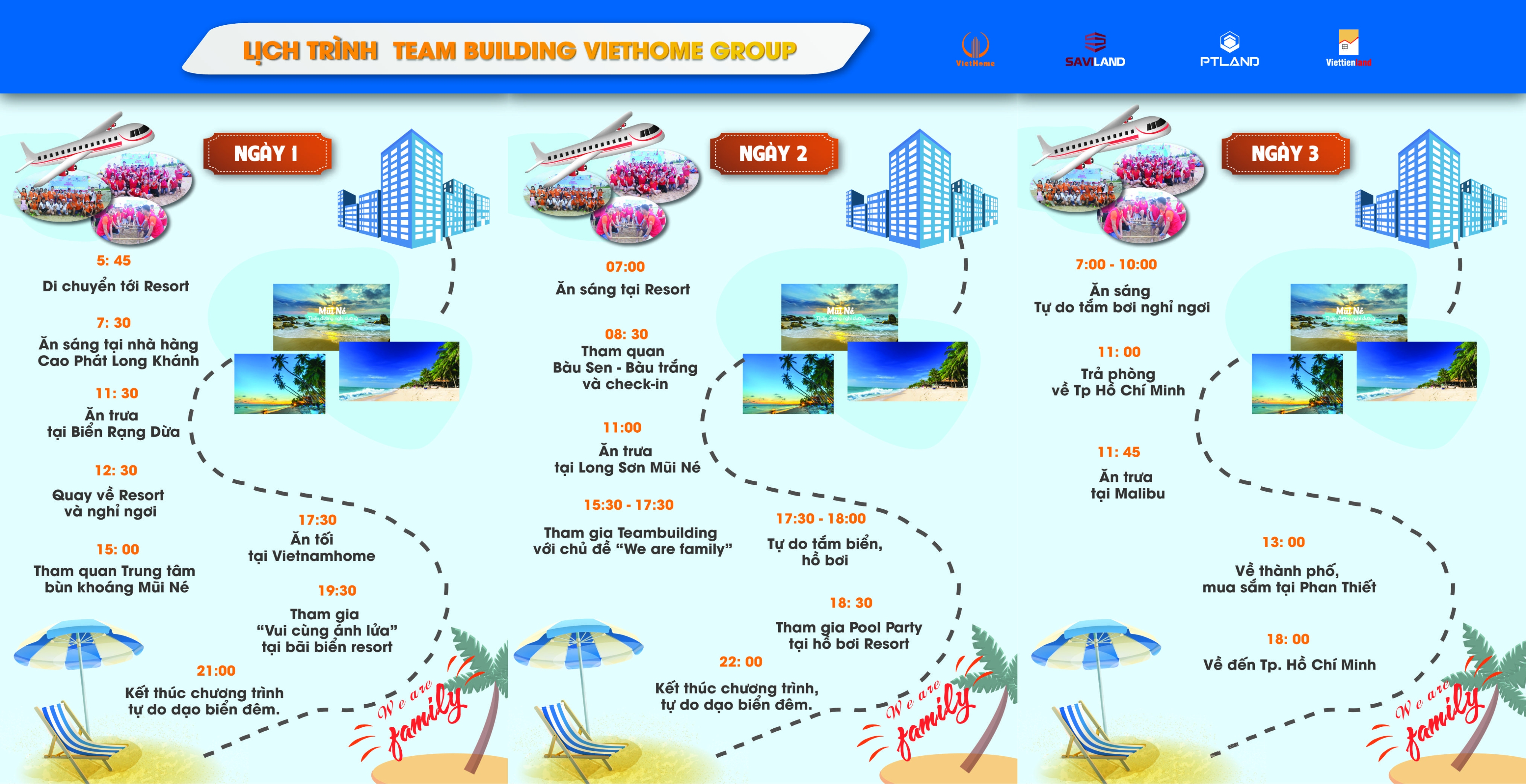inforgraphic timeline viethome teambuilding