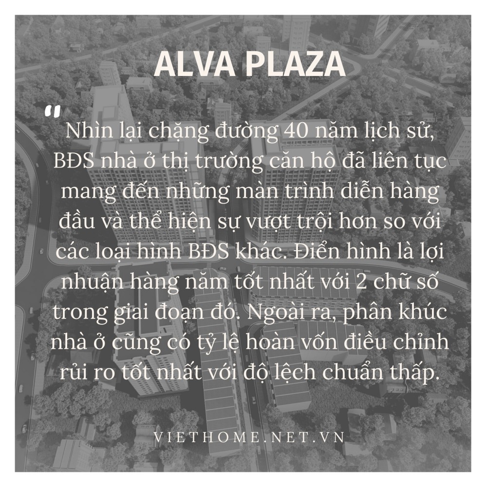 Alva Plaza